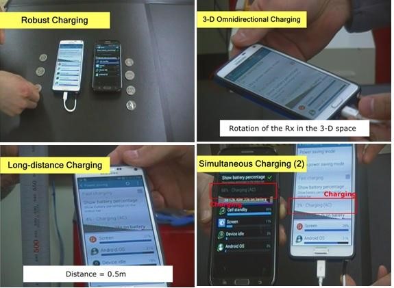 a demonstration of the omnidirectional wireless-charging system.jpg