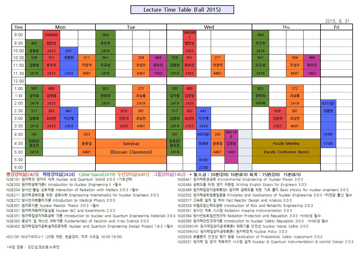 2015 Fall Time table.JPG